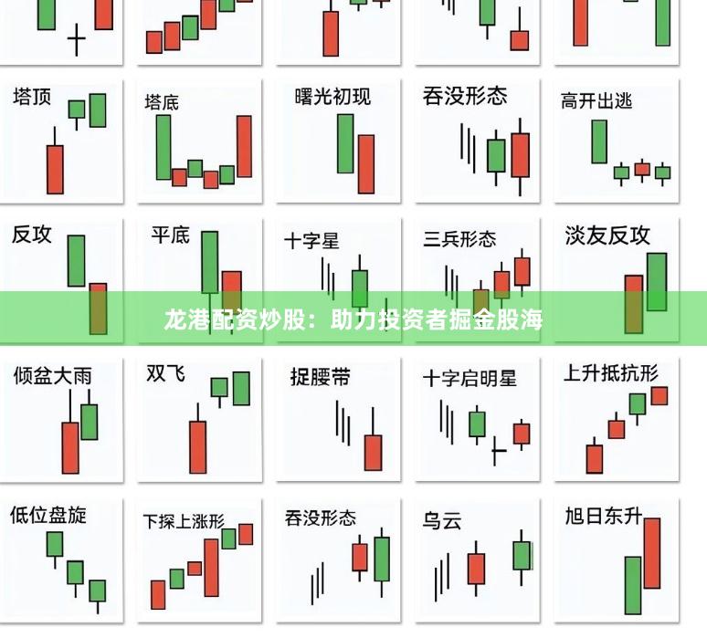 龙港配资炒股：助力投资者掘金股海