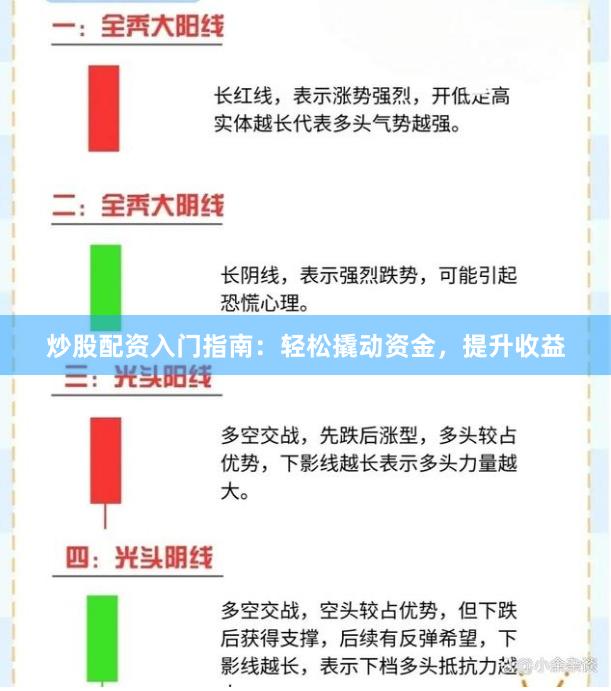 炒股配资入门指南：轻松撬动资金，提升收益