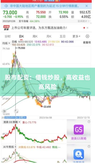 股市配资：借钱炒股，高收益也高风险