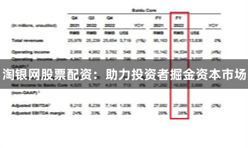 淘银网股票配资：助力投资者掘金资本市场