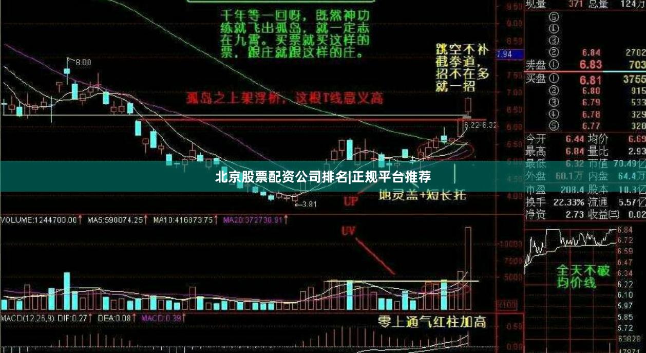 北京股票配资公司排名|正规平台推荐